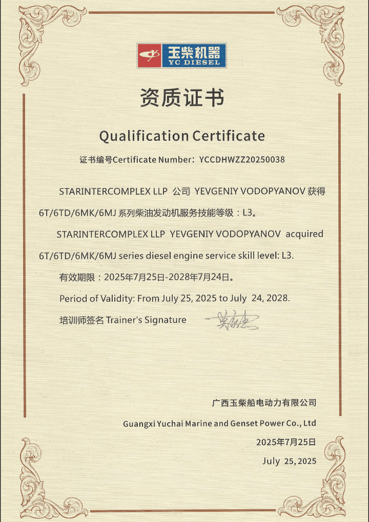 SERVICE WORKER QUALIFICATION YV